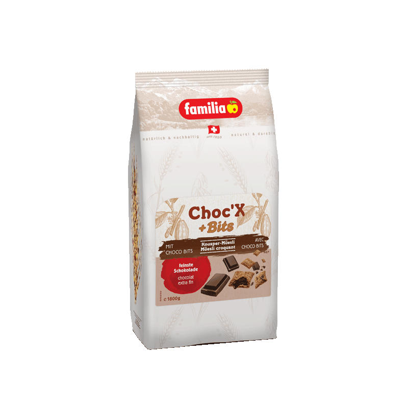 familia Müesli